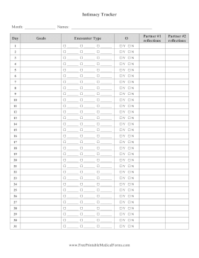 Intimacy Tracker