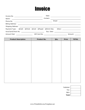 Invoice Multiple Payment Options Template