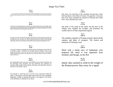 Jaeger Eye Chart