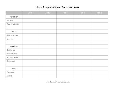 Job Application Comparison Chart