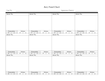 Jury Panel Chart