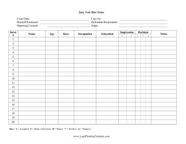 Jury Voir Dire Notes