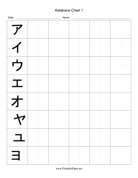 Printable Katakana Writing Chart 1