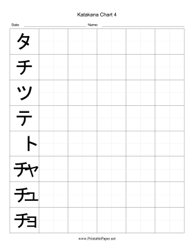 Printable Katakana Writing Chart 4