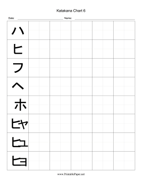 Printable Katakana Writing Chart 6