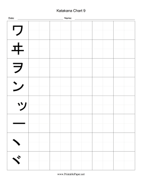 Printable Katakana Writing Chart 9