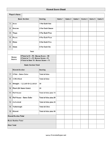 Printable Kismet Scoresheet