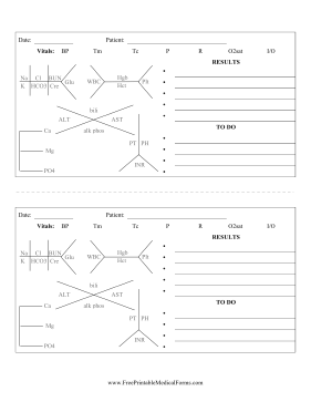 Lab Scutsheet