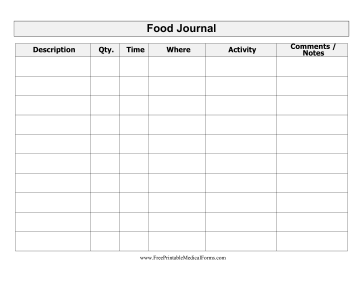 Large-Print Food Journal