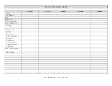 Loan Comparison Chart