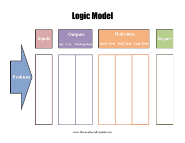 Logic Model