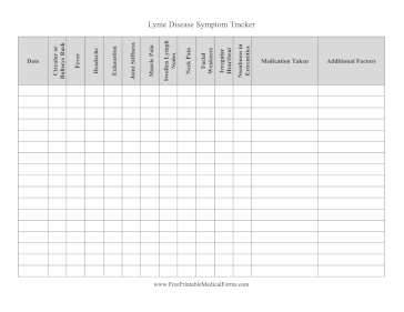 Lyme Disease Symptom Tracker