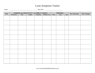 Lyme Symptoms Tracker