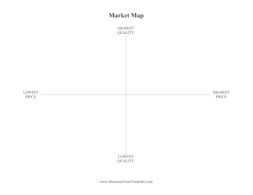 Market Map