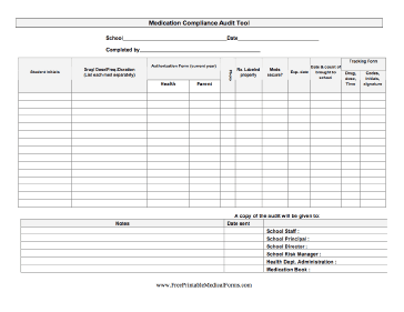 Medication Compliance Audit Tool