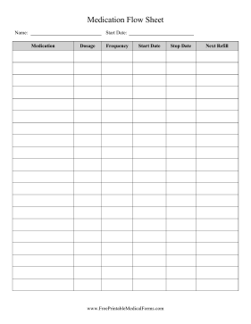 Medication Flow Sheet