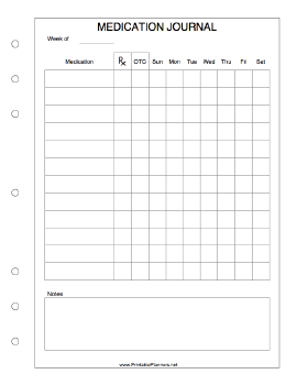 Medication Journal