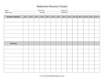 Medication Reaction Tracker