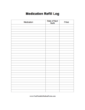 Medication Refill Log