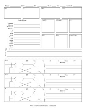 Medicine Scutsheet