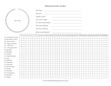 Menstrual Tracker One Cycle