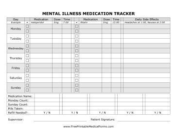 Mental Illness Medication Tracking Form