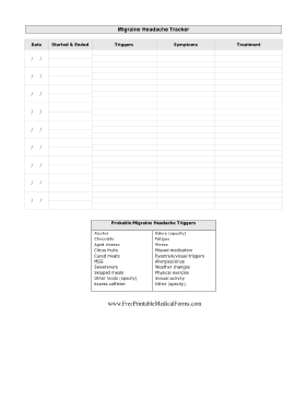 Migraine Headache Tracker