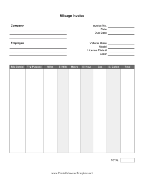 Mileage Invoice Template