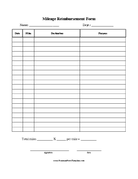 Mileage Reimbursement Form