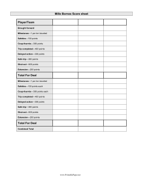 Printable Mille Bornes Scoresheet