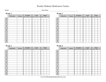 Monthly Diabetes Medication Tracker