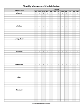 Monthly Maintenance Checklist Indoor