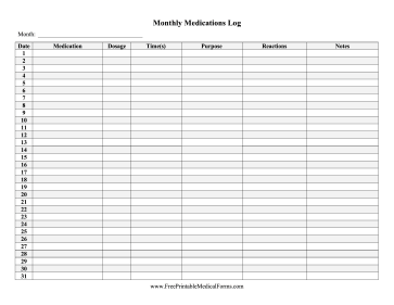 Monthly Medications Tracker