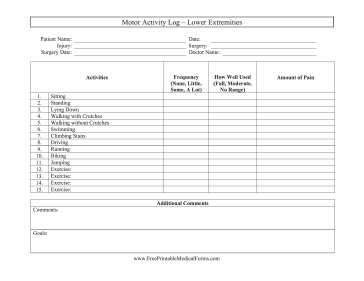 Motor Activity Log Lower Extremities