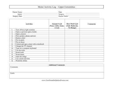 Motor Activity Log Upper Extremities