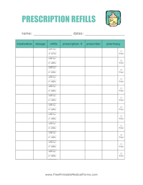 Multiple Medications Refill Tracker