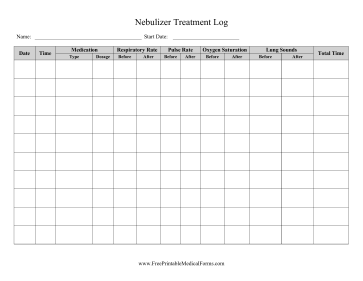 Nebulizer Treatment Log