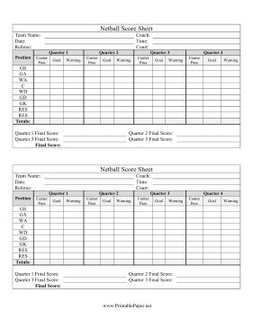 Printable Netball Score Sheet