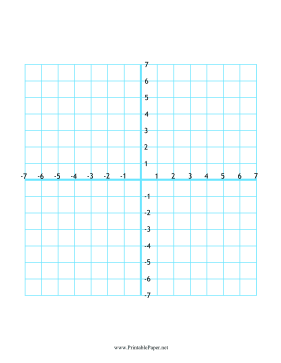 Printable Numbered Four Quadrant Grid 14x14