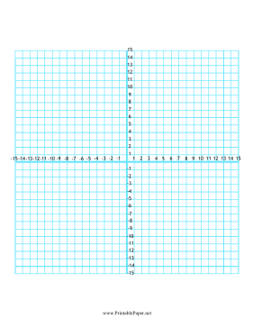 Printable Numbered Four Quadrant Grid 30x30