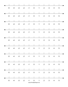 Printable Numberline-Horizontal