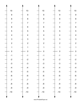 Printable Numberline-Vertical