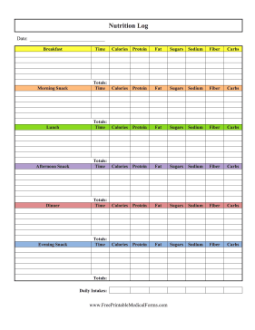 Nutrition Log