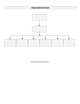 Organizational Chart