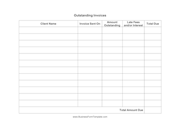 Outstanding Invoices