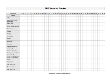 PMS Symptom Tracker