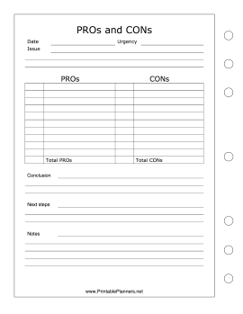 PROs and CONs - Left