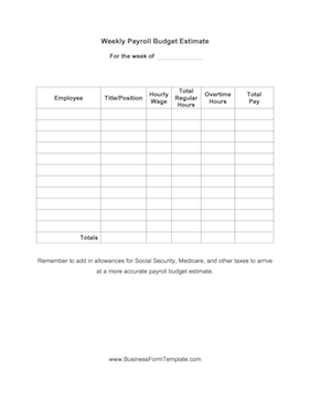 Payroll Budget Estimate