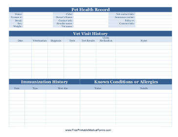 Pet Health Record