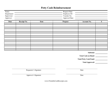 Petty Cash Reimbursement